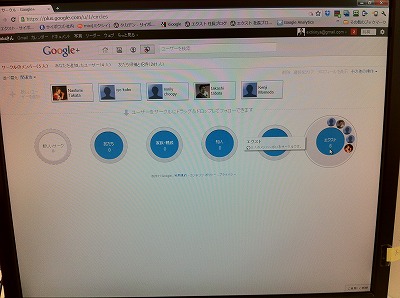 Google+サークル Google+サークル